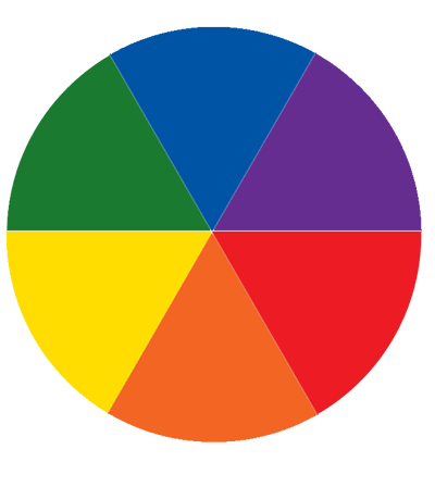 Сприйняття людиною різних кольорів виробничої середи 