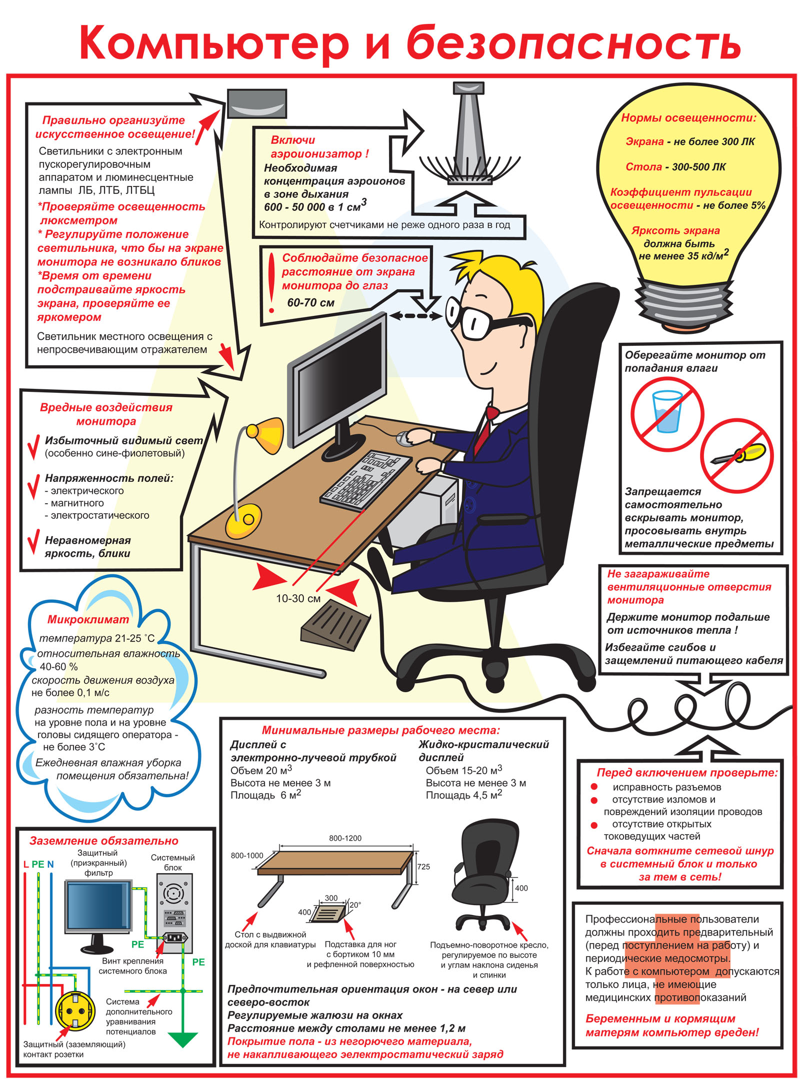 Плакат Безпека при роботі на комп'ютері