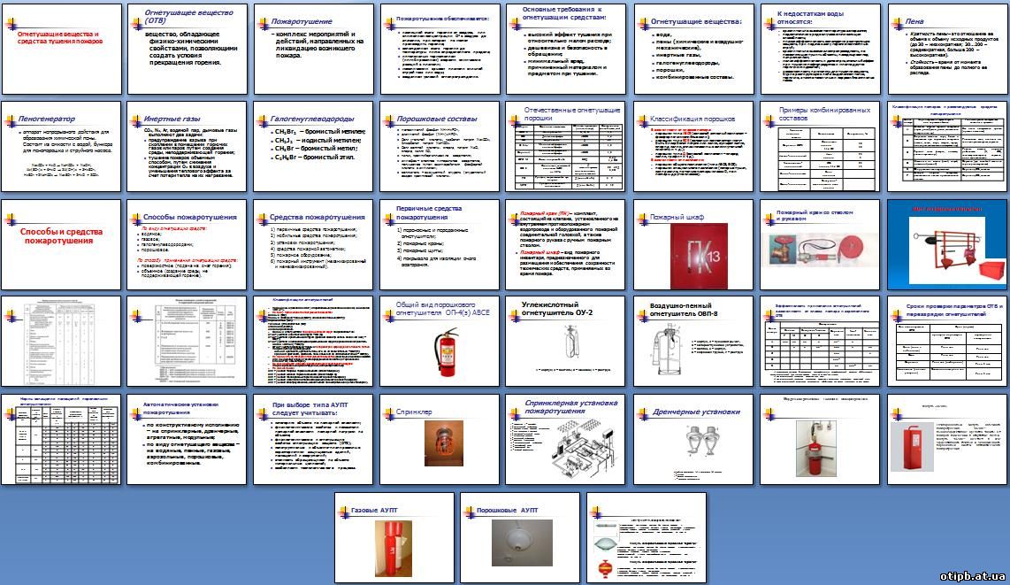 Приборы огнетушащих веществ конспект мчс
